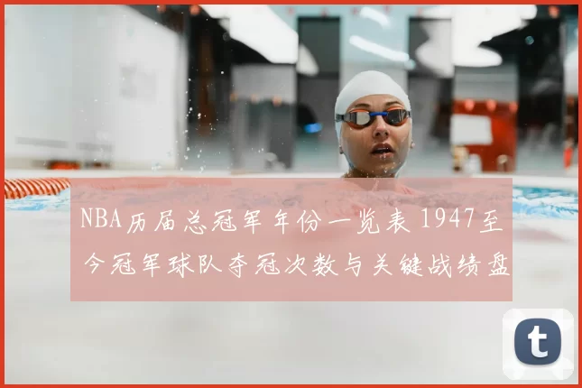NBA历届总冠军年份一览表 1947至今冠军球队夺冠次数与关键战绩盘点